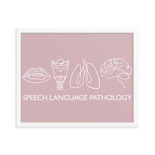 Load image into Gallery viewer, SPEECH LANGUAGE PATHOLOGY ANATOMY | LINE ART | pink framed poster
