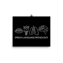 Load image into Gallery viewer, SPEECH LANGUAGE PATHOLOGY ANATOMY | LINE ART | dark poster
